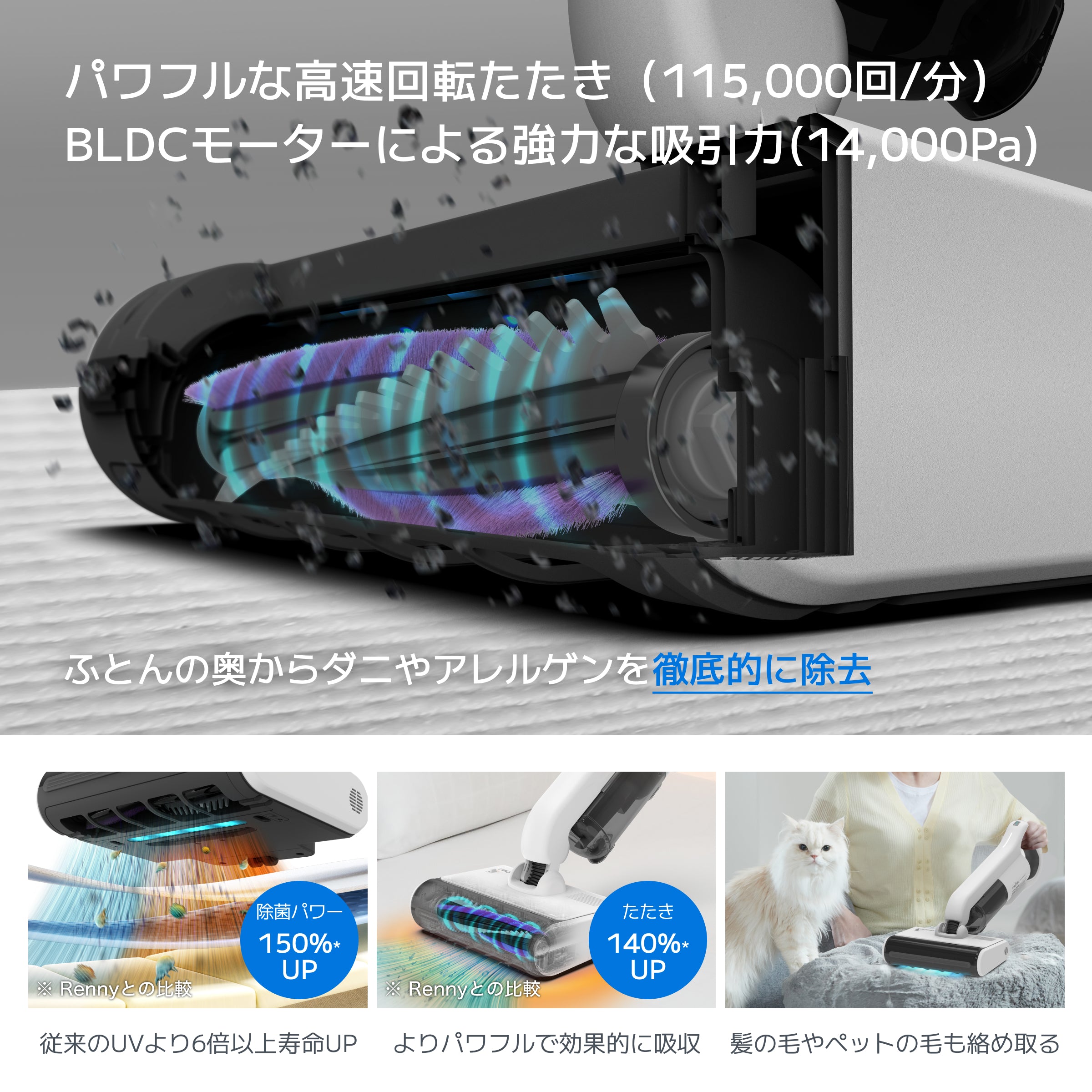 温風機能付き・コードレスUV布団クリーナー レイコップ PRO3