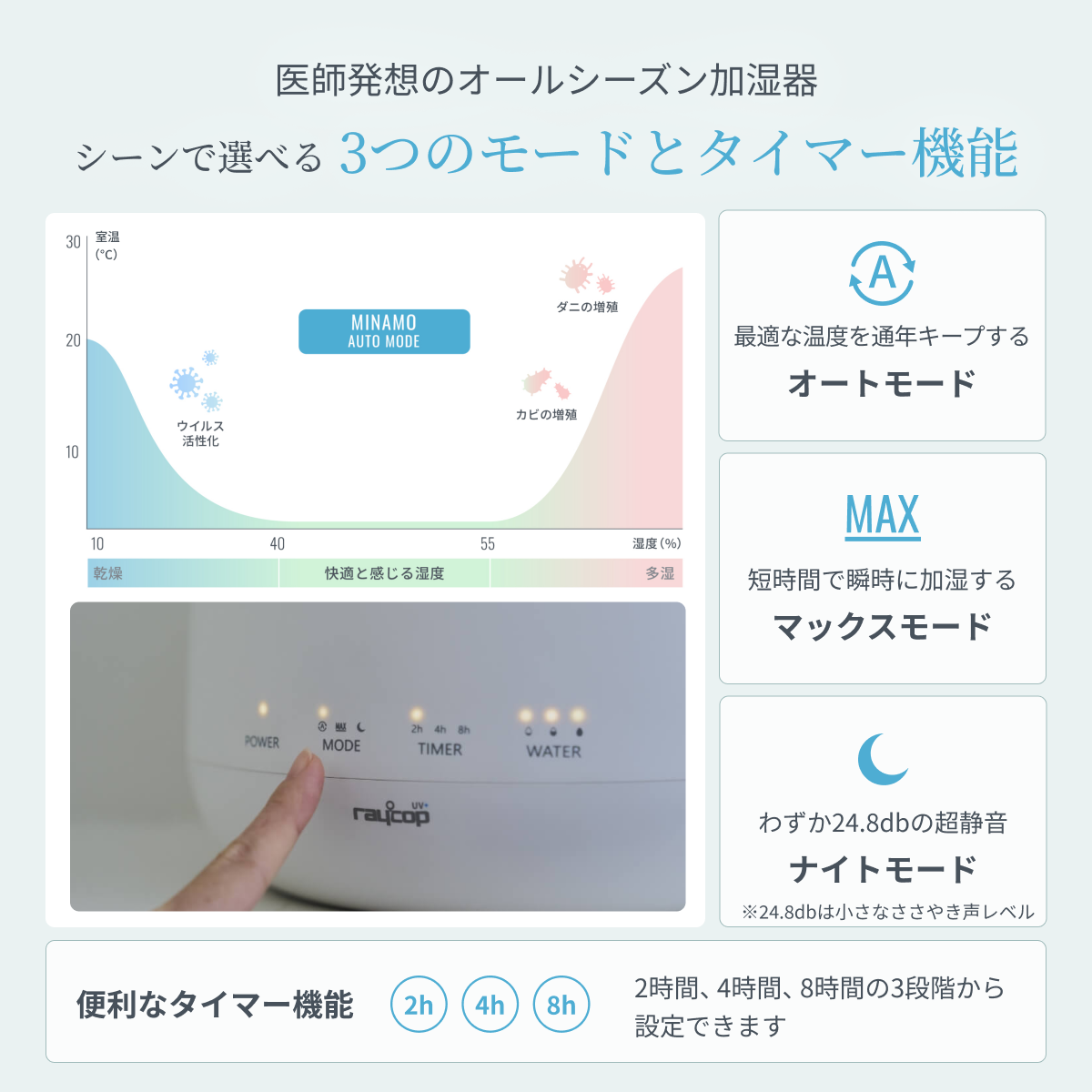 UV除菌プールレス加湿器｜レイコップ MINAMO(ミナモ) RUH-100