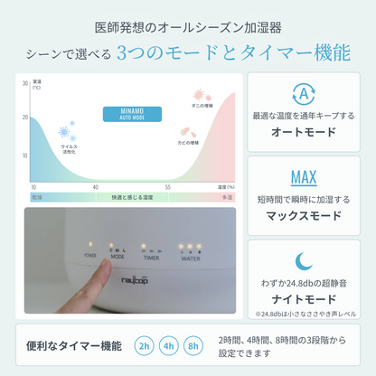 UV除菌プールレス加湿器｜レイコップ MINAMO(ミナモ) RUH-100