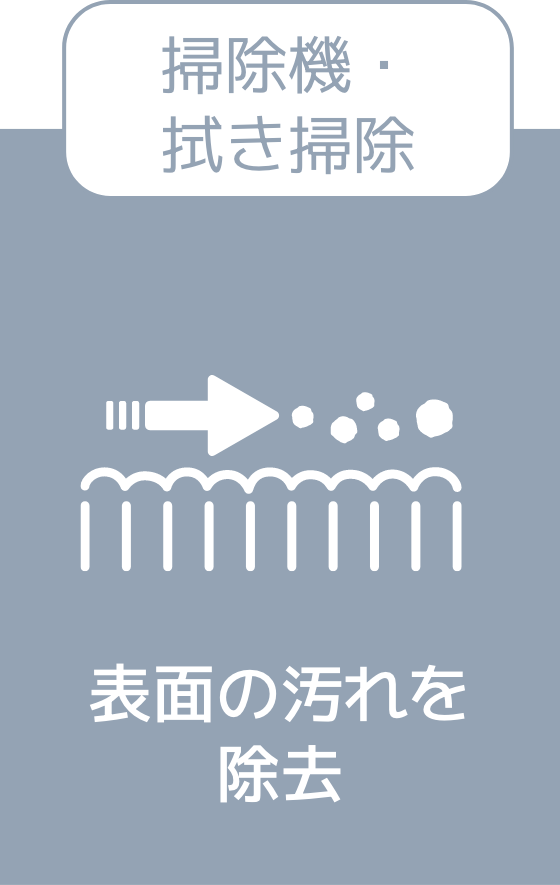 表面の汚れを除去