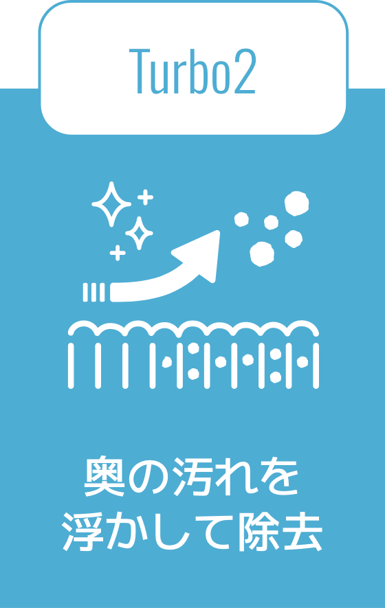 奥の汚れを浮かして除去