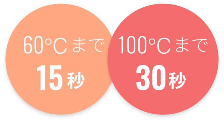 60℃まで15秒100℃まで30秒